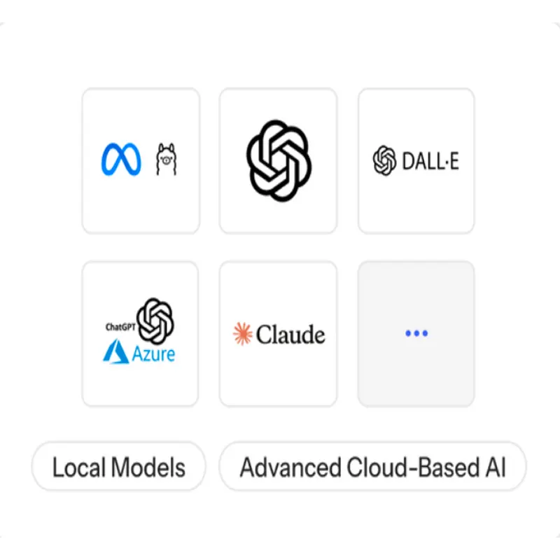 AI-Agnostic, No Lock In